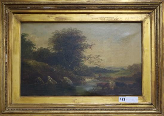 Attributed to Benjamin Barker of Bath (1776-1838), oil on canvas, wooded landscape with cattle watering 30 x 50cm